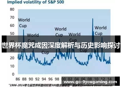世界杯魔咒成因深度解析与历史影响探讨
