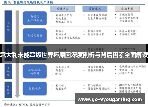 意大利未能晋级世界杯原因深度剖析与背后因素全面解读