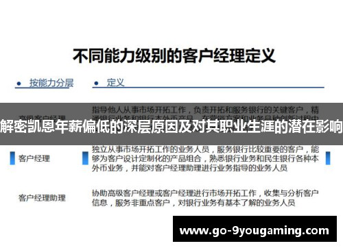 解密凯恩年薪偏低的深层原因及对其职业生涯的潜在影响