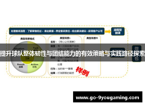提升球队整体韧性与团结能力的有效策略与实践路径探索