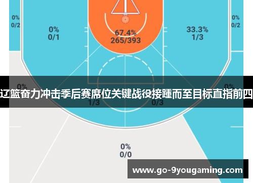 辽篮奋力冲击季后赛席位关键战役接踵而至目标直指前四